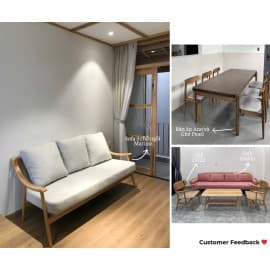 testing variant group