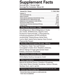 EHP Labs Oxysleep Panel 40 serves