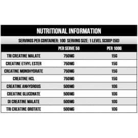 Creatine X8 - Max's Labs Series