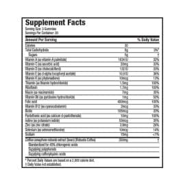 Hydroxycut Gummies by Muscletech