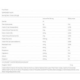 NO-XPLODE by BSN 45 serves Panel