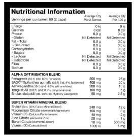 Alpha by Switch Nutrition 60 serves Panel