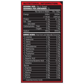 MAXs 100% Pure Whey Panel