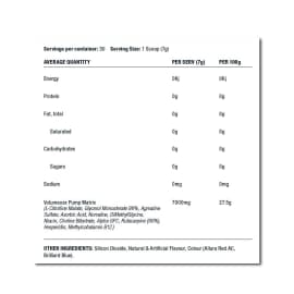 BPM Labs Volumaxxx Nutritional Panel