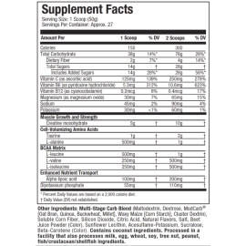 CellTech by Muscletech Nutritional Information Panel