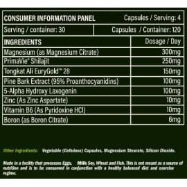 Test Pilot by Athletic Sport Nutritional Information Panel