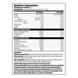 Maxines Better Biome Gut Support Nutritional Panels