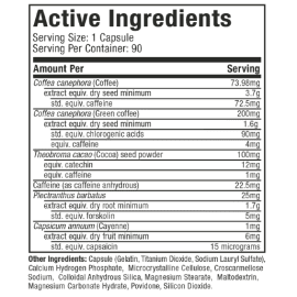 Hydroxycut Hardcore Elite by MuscleTech Nutritional Panel