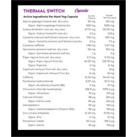 Thermal Switch Capsules Nutritional Panel