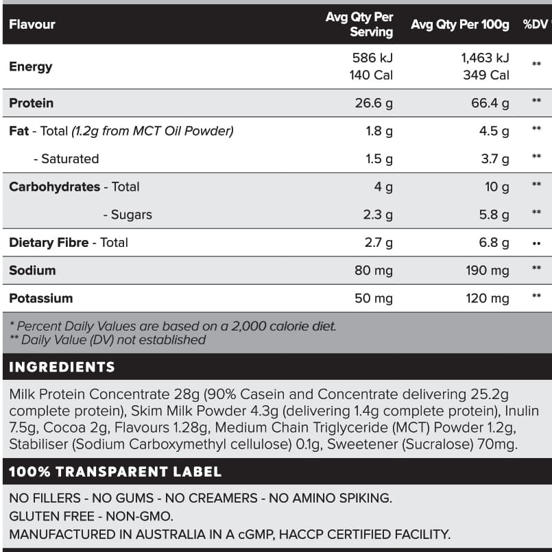 Muscle Naton Custard Casein Protein Panel