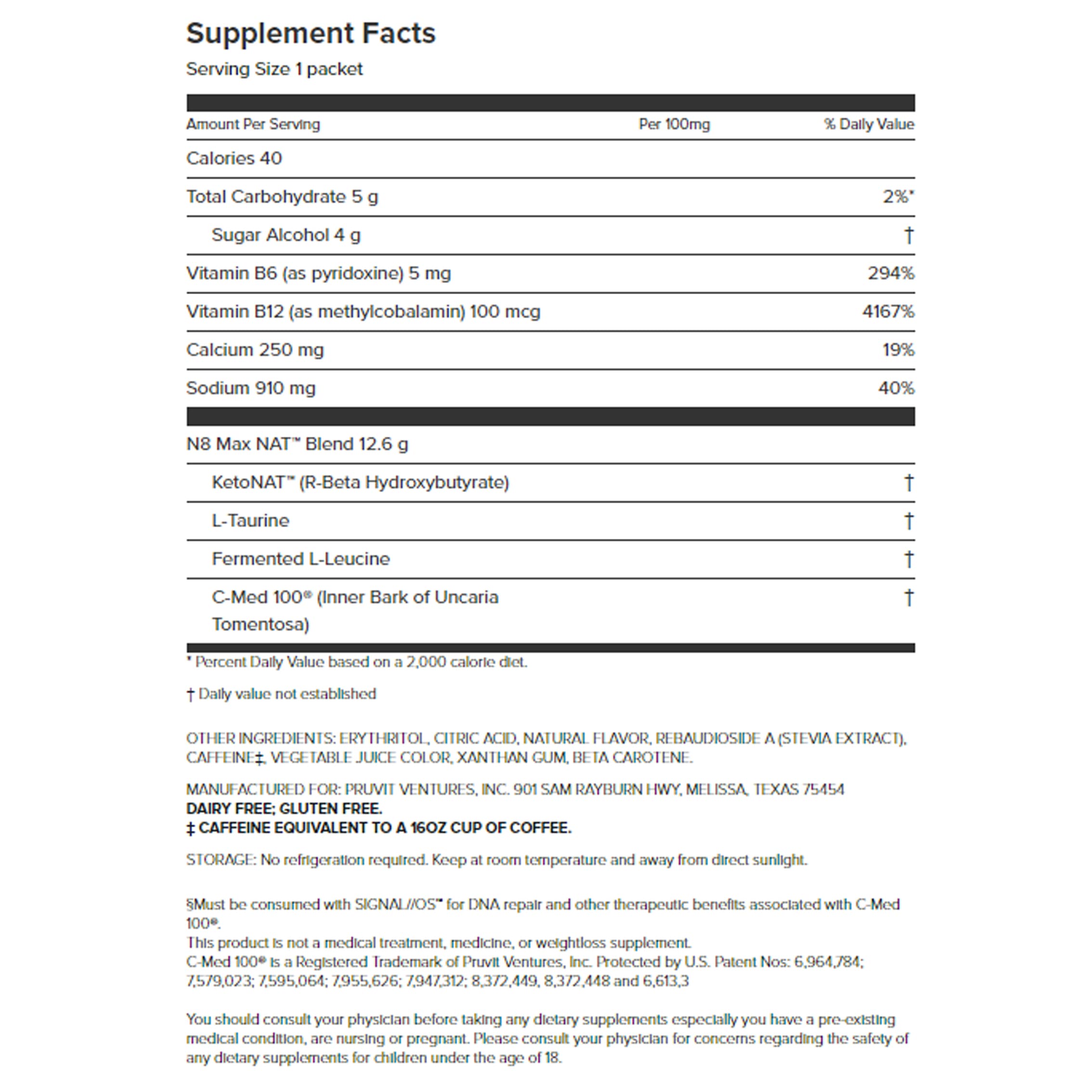 Pruvit Keto OS NAT Panel