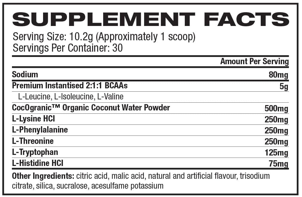 Ryse BCAA + EAA Nutritional Panel